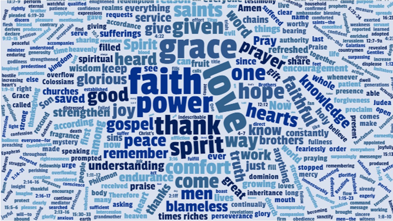 Trusting God to Work it out Part 3 – Four Words to Pray